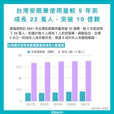 老人睡不著，深夜焦慮不安，反覆掙紮於失眠的痛苦。